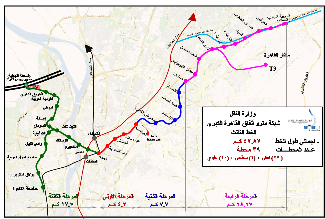 محطة مترو "العتبة - الكيت كات"