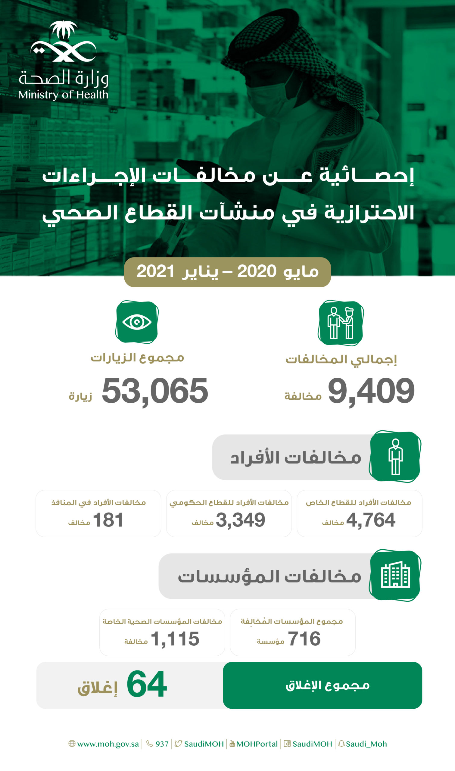 منشور للصحة السعودية