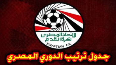 صورة جدول ترتيب الدوري المصري الممتاز 2021.. الزمالك في الصدارة