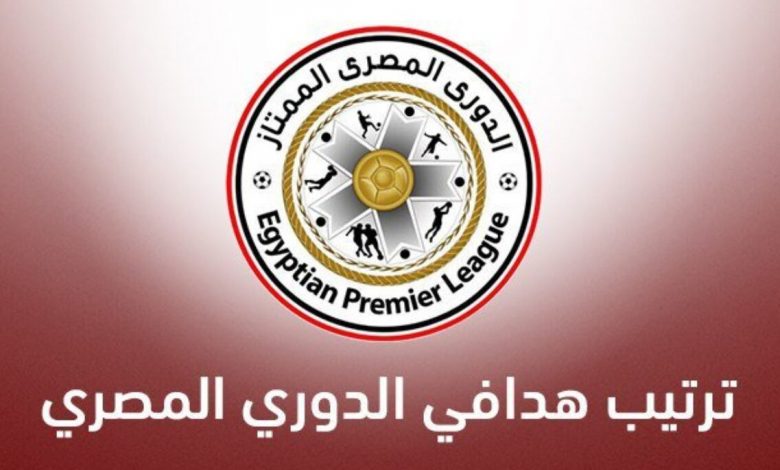 جدول ترتيب هدافي الدوري المصري الممتاز 2021